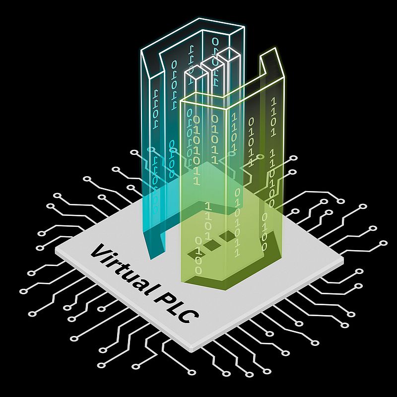 Scalable Software-Based Controller
