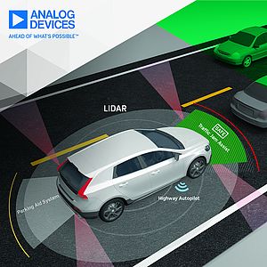 LIDAR offerings for autonomous driving