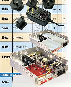 Power solutions for the Medical & ITE Industry