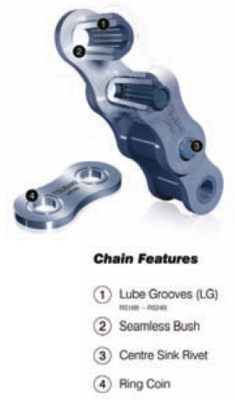 Roller chain reduces chain elongation