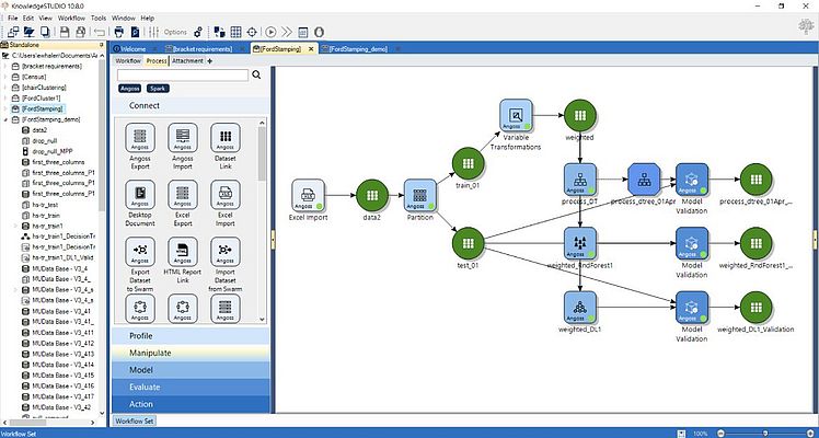 Knowledge Studio streamlined the selection of the optimal stamping process for new sheet metal formed parts. Picture: Ford