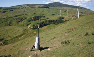 Custom positioning solution for wind speed measurement system