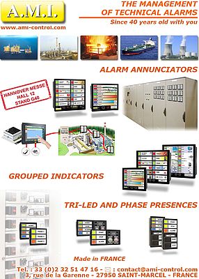 Management of Technical Alarms