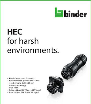 Harsh Environment Connector