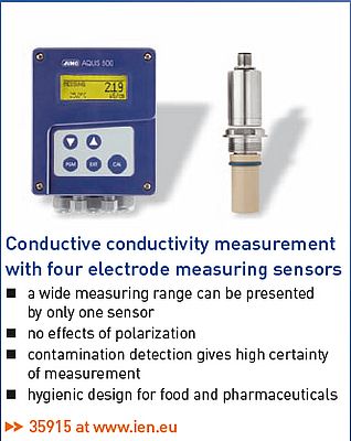 Conductive conductivity measurement