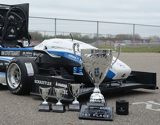 ACE Energy Management Award Honors Racing Students from the University of Stuttgart