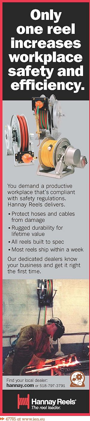 Reels Providing Safety