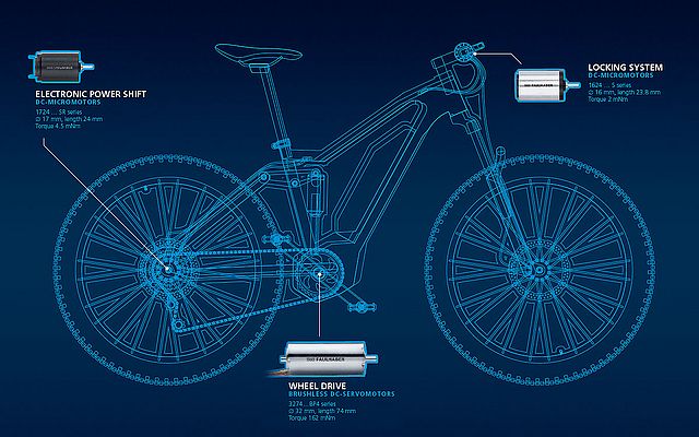 Electronic Drives for Bicycles
