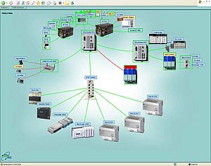 Industrial Ethernet Networking