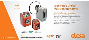 Electronic Digital Position Indicators