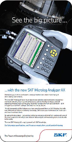 SKF Microlog Analyzer AX