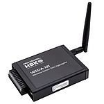Wireless Gateway with 8 Analog Output Channels