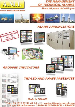 Alarm-Annunicators, Grouped Indicators, Tri-Led and Phase Presences