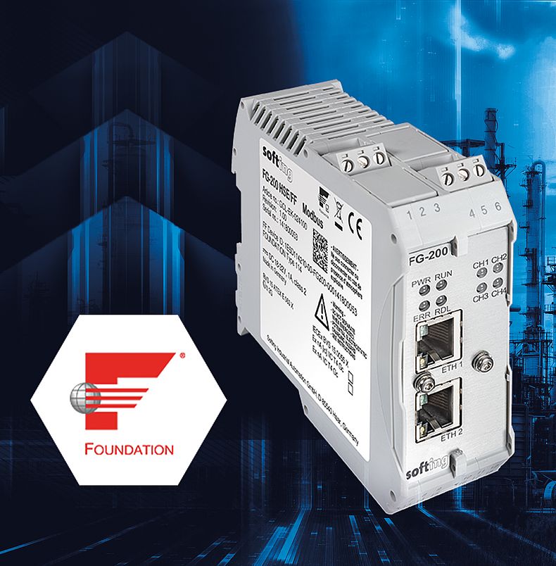 Multi Protocol Gateway