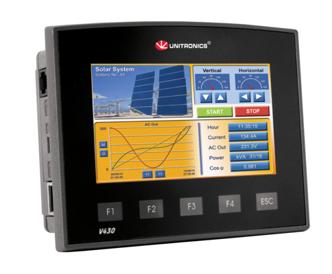 PLC + HMI+ I/O With 4.3" Built-In Color Touchscreen