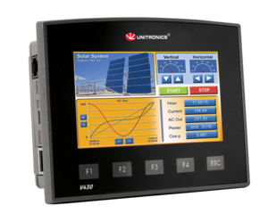 PLC + HMI+ I/O With 4.3" Built-In Color Touchscreen