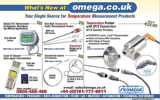 Temperature Measurement Products