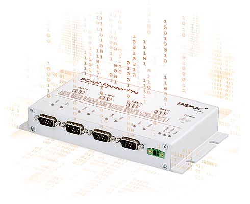 4-channel CAN Bus Router