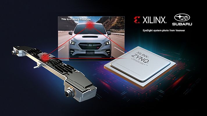 Subaru has selected Xilinx to power its new vision-based advanced driver assistance system (ADAS) EyeSight, that will be integrated into the all-new Subaru Levorg