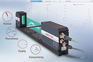 Micrometer for 360° inspection