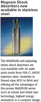 Magnum shock absorbers