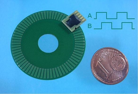 Miniature Rotary Encoder
