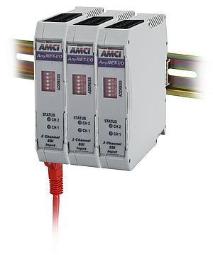 2-channel SSI Interface