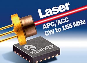 Laser Diode Drivers