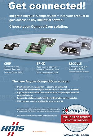 Anybus CompactCom concept