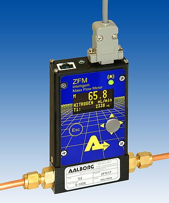 Mass Flow Meters For Multi-Gas/Multi-Range Functionality