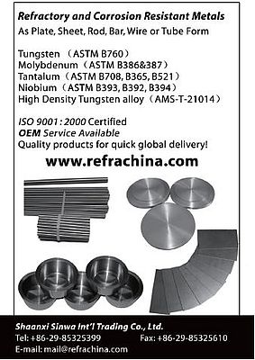 Refractory and corrosion resistant metals