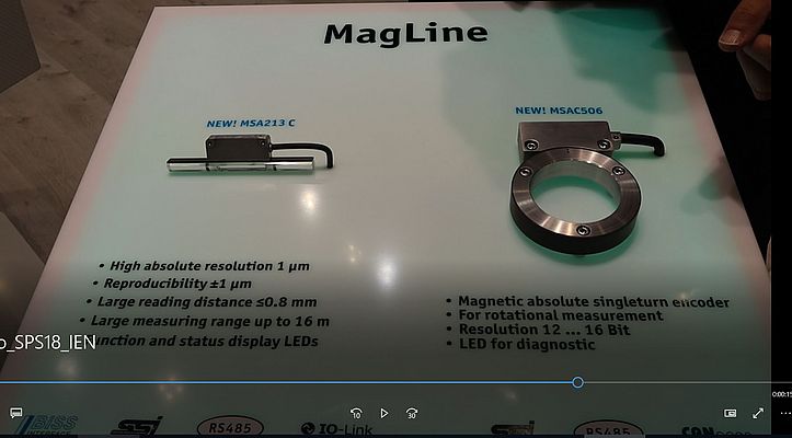 SIKO Presents the MagLine at SPS IPC Drives with IEN Europe