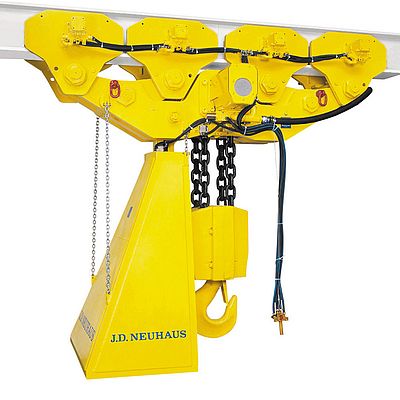 Move and Lift Equipment