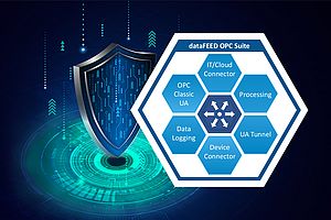 Upgraded Data Integration Software Suite