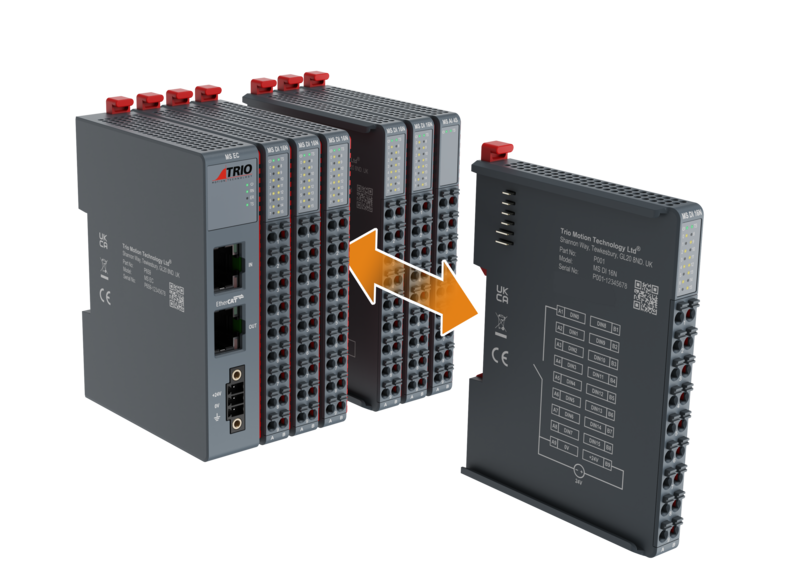 I/O System for Extended Control Capabilities in Motion-Centric Machines