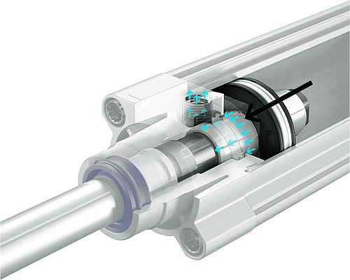 More Productivity with Cushioned Pneumatic Cylinders