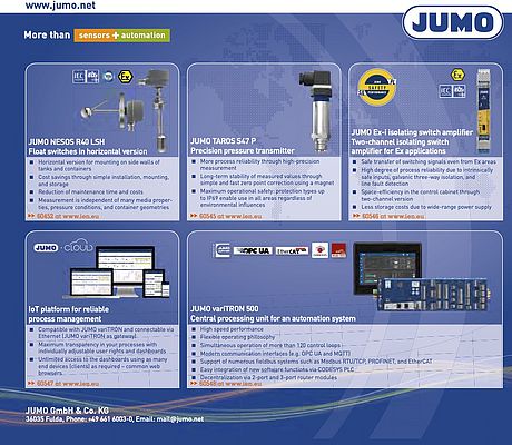 JUMO IoT Platform for Reliable Process Management