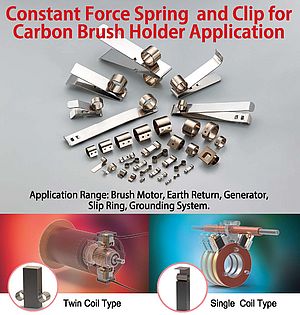 Constant Force Spring and Clip For Carbon Brush Holder Application