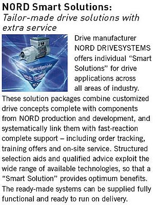 NORD Smart Solutions: