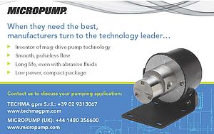 Mag-drive Pump Technology