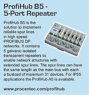 ProfiHub B5 - 5-port repeater