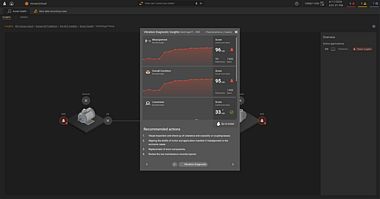 Smart Condition Monitoring Made Easy