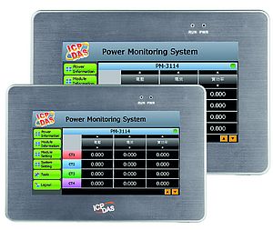 Power Management System for IIoT