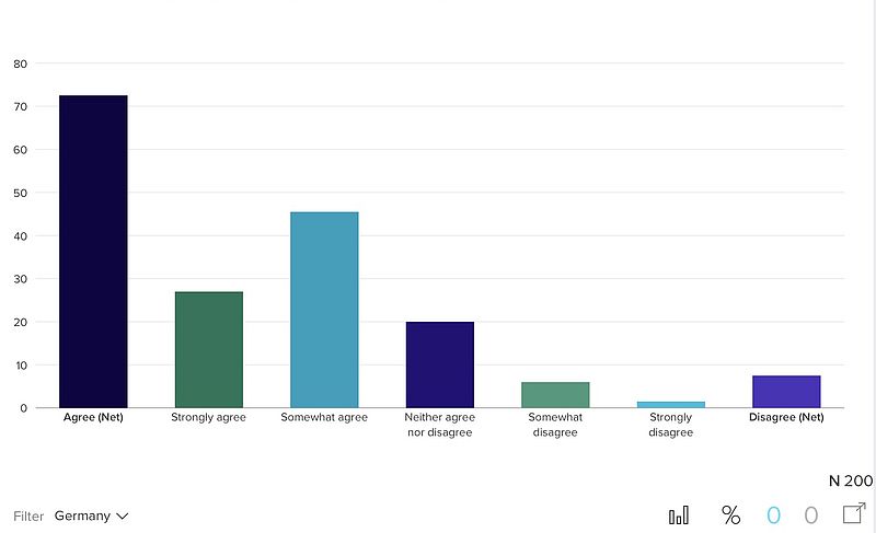 As Geopolitical Tensions Rise AI Is Amplifying the Threat of Global Cyberwarfare
