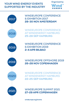 WindEurope Long-term Event Schedule Fixed