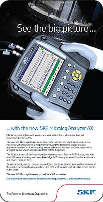 SKF Microlog Analyzer AX