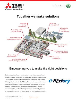 Empowering Manufacturers to Make the Right Decisions