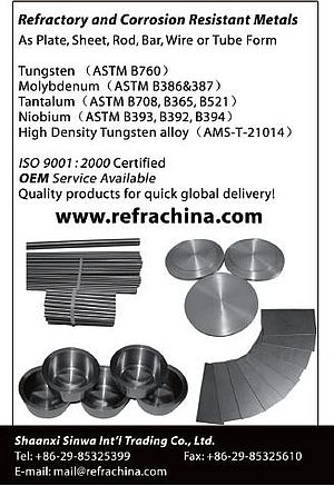 Refractory and corrosion resistant metals