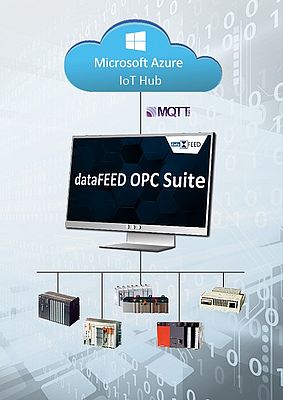 DataFEED OPC Suite