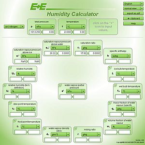 Online Humidity Calculator